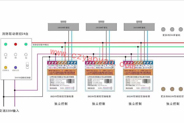 组控接线图.jpg