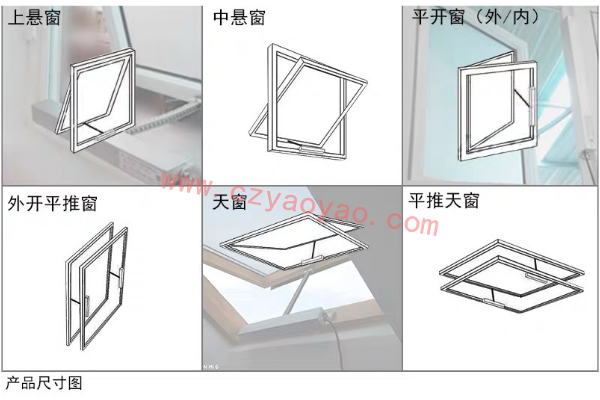 电动开窗器的种类和使用范围有哪些？