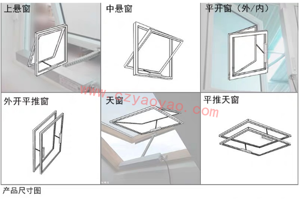 平移窗开窗器的特点,平移窗开窗器的种类